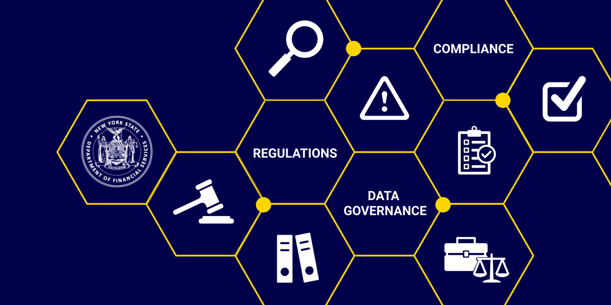 Data governance for Regulatory Compliance Lessons Learned from NYDFS